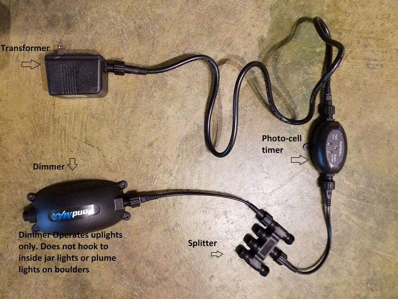 Wireless Dimmer Controller